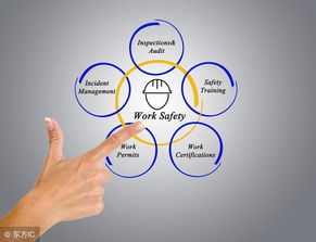 互联网信息服务业务（ICP证）申请材料及办理流程详解